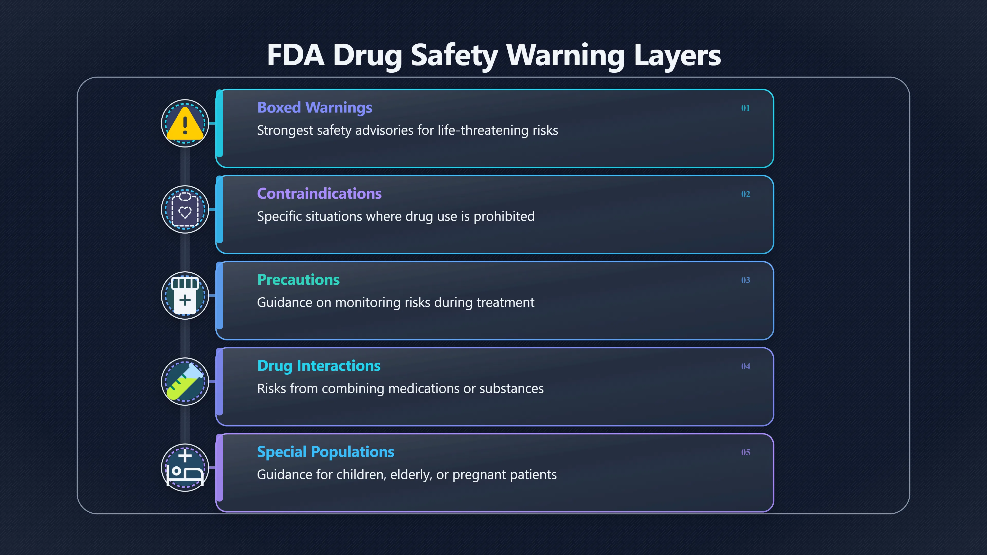 Preview for Which Documents Are Too Risky to Skim?