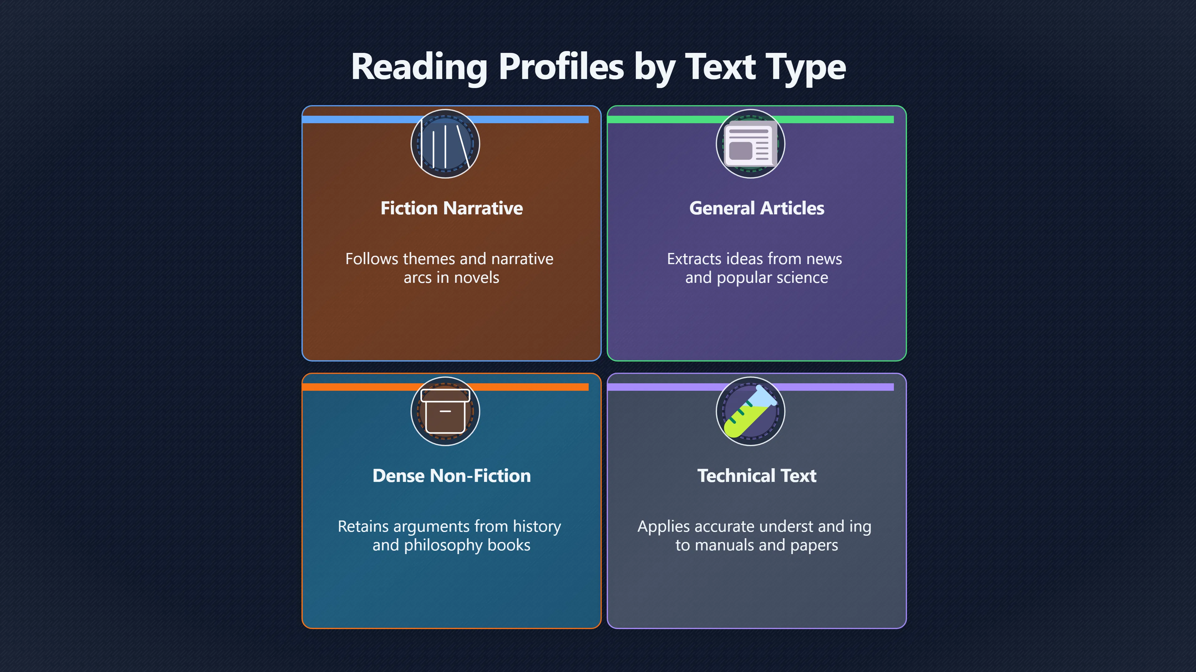 Preview for Why one reading speed number is misleading