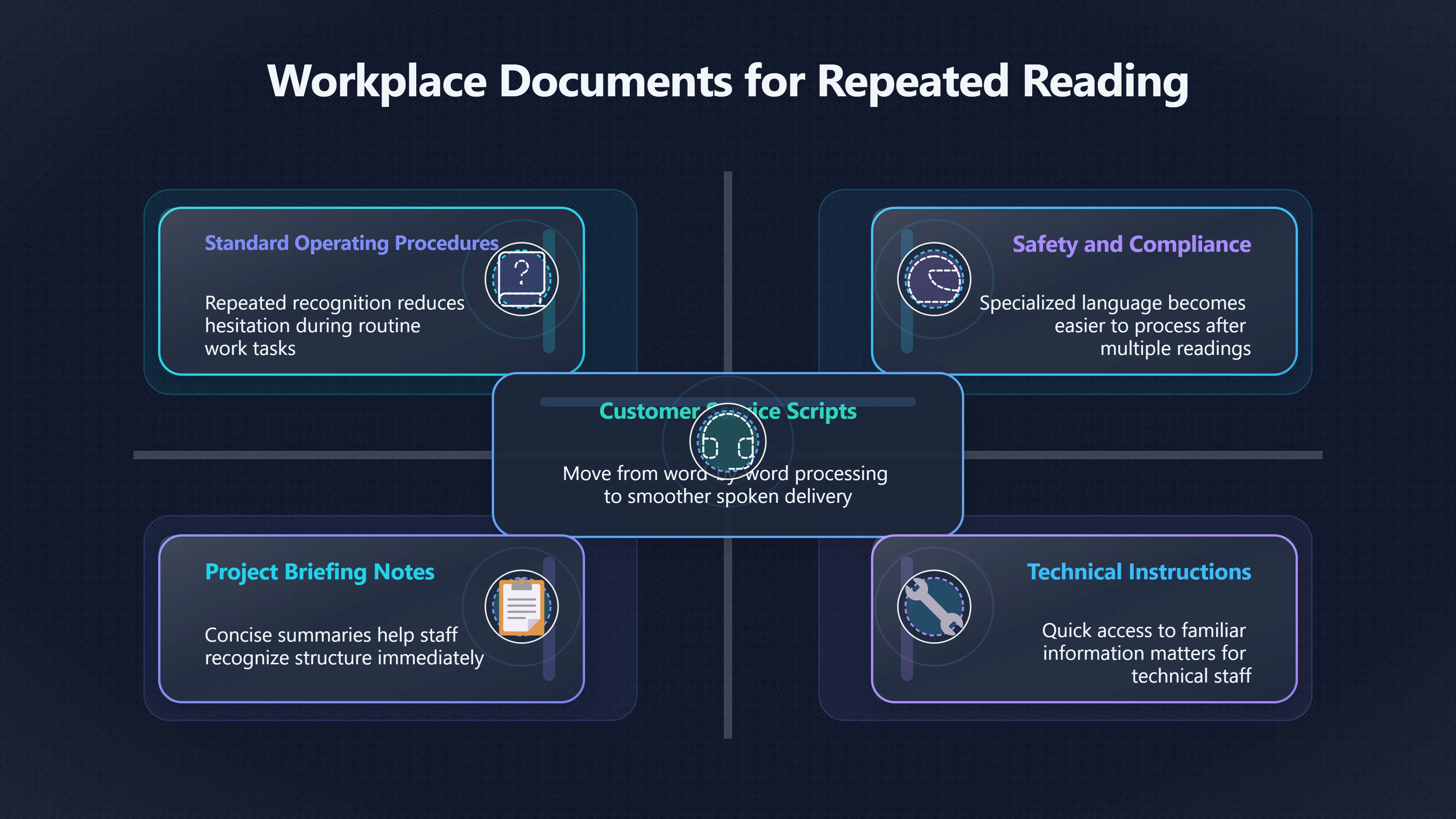Preview for Which work documents are worth rereading?