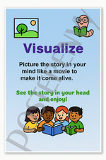 Listing image for Visualize Reading Comprehension Poster - 18 inch x 12 inch