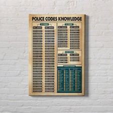 Listing image for Police Codes Knowledge Poster, Law Officer Education Poster Print Wall Decor