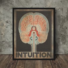 Listing image for Retro INTUITION Brain Anatomy Poster, Science Biology Neuroscience Wall Art