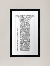 Listing image for 200 of most commonly heard words on Framed Wall Art Poster Canvas Print Picture