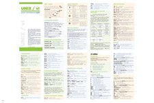 Listing image for Unix programming QUICK REFERENCE POSTER 12x18 COMPUTER SCIENCE