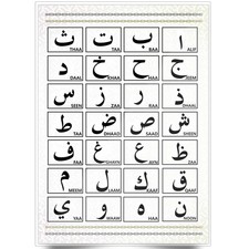 Listing image for Arabic Alphabet Poster Learning Arabic Poster Alif Baa Language Kids Prints