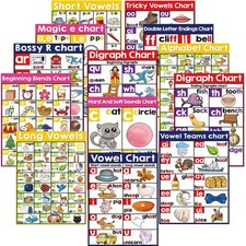 Listing image for 13 English Phonics Poster Language Arts Charts for Kids Toddler Learning Vowe...