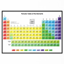 Listing image for Periodic Table Of The Elements Science Education Poster For Students A4 A3 A2 A1