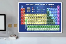 Listing image for Periodic Table of the Elements Science Education Classroom Poster Wall Art