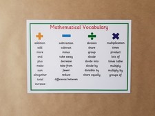 Listing image for Mathematical Vocabulary, Laminated A4 Poster, KS1/KS2 Numeracy Teaching Resource