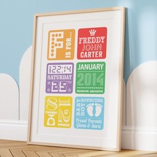 Listing image for Personalised Birth Details Baby Print Apps Nursery Art Poster Christening Gift