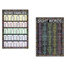 Listing image for 2 Pcs Reading Poster Classroom Posters Site Words Kindergarten Sight