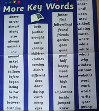 Listing image for 2 X More Key Words School Classroom Poster Prompts For Literacy English Teaching