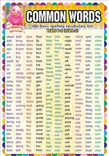 Listing image for Common Key Words Level 2 Educational children kids school nursery learn Poster